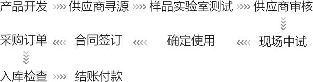 恒峰g22 - 官方网站 -- 天天有惊喜