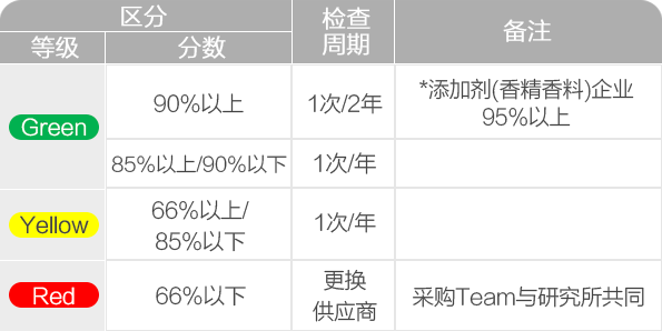 cgpj_table 恒峰g22 - 官方网站 -- 天天有惊喜
