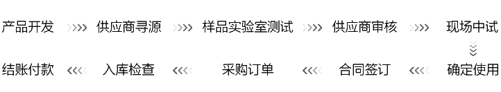 恒峰g22 - 官方网站 -- 天天有惊喜