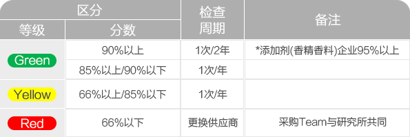 恒峰g22 - 官方网站 -- 天天有惊喜